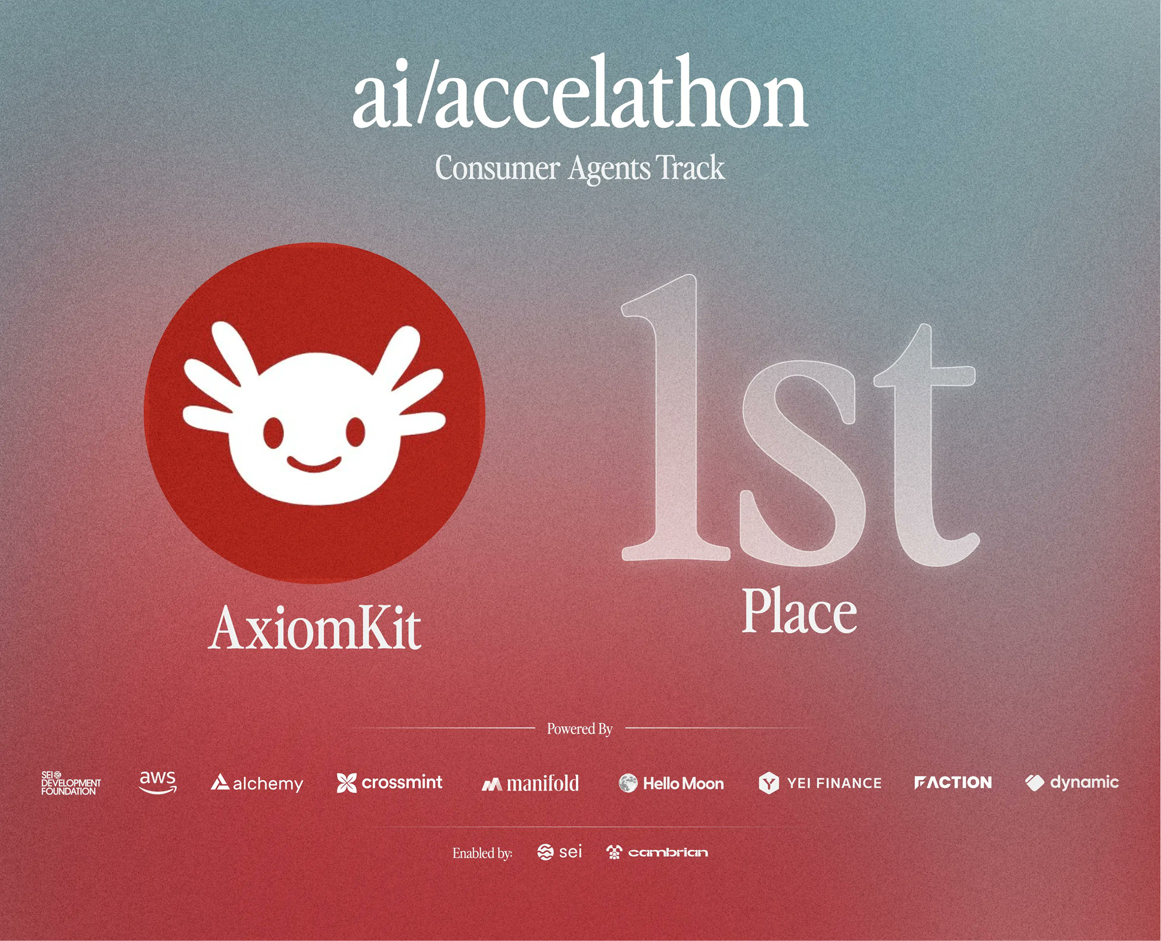 Axiomkit | AI Agent Typescript Framework - Image 1