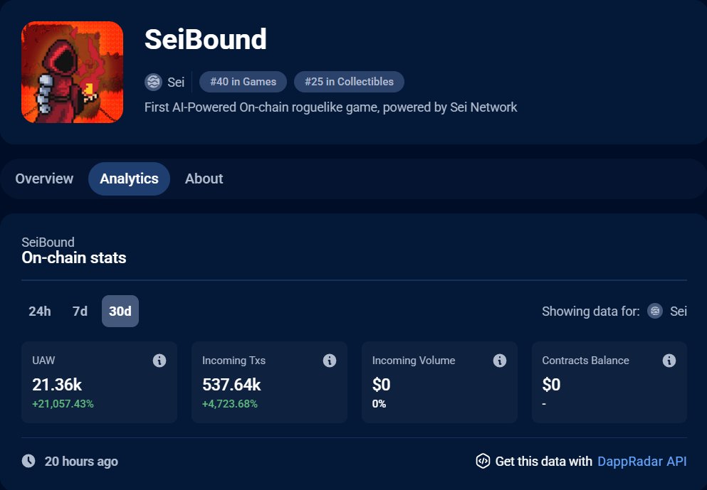 Seibound | Rouglike Game Onchain - Image 5